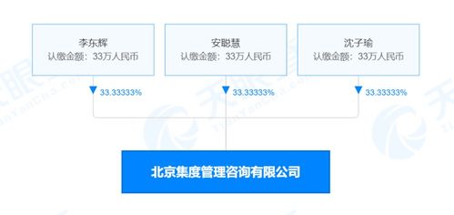 集度汽車跨界布局，在京成立管理咨詢公司涉足農業科研