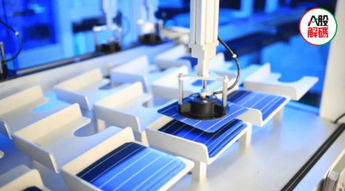 新經濟風云錄 光伏產業迎發展新契機，HJT電池概念股成投資“香餑餑”